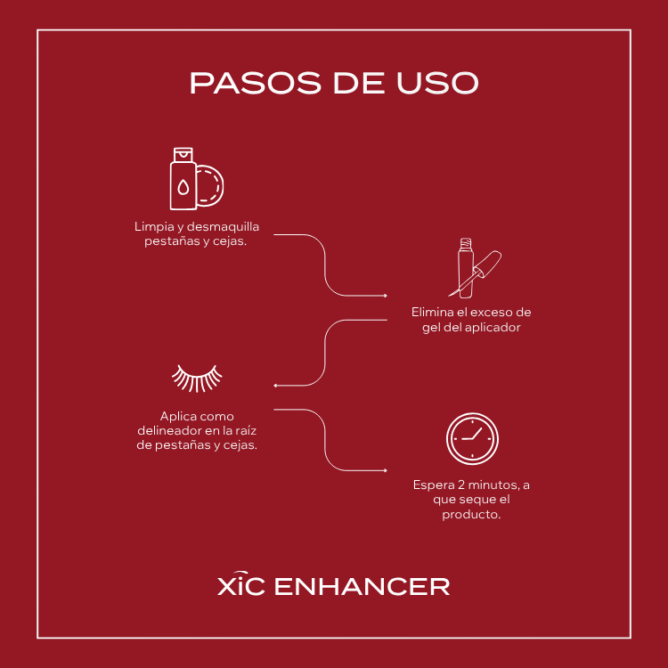 Mini Suero Pestañas y Cejas para 3 Meses